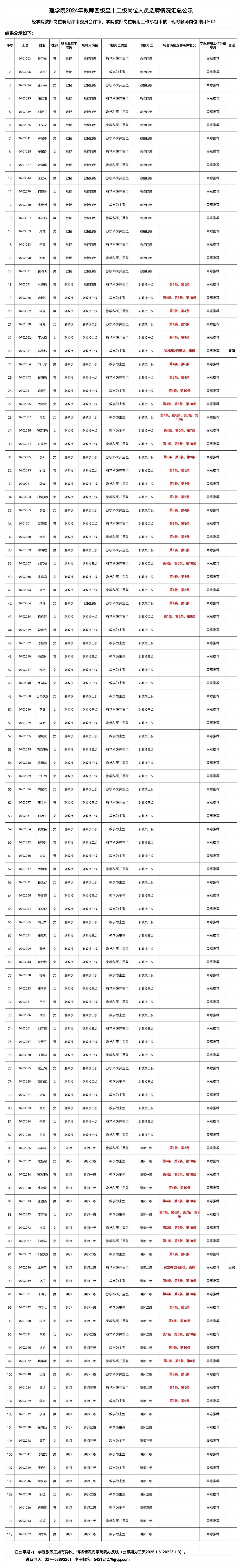 太阳集团2007网站
