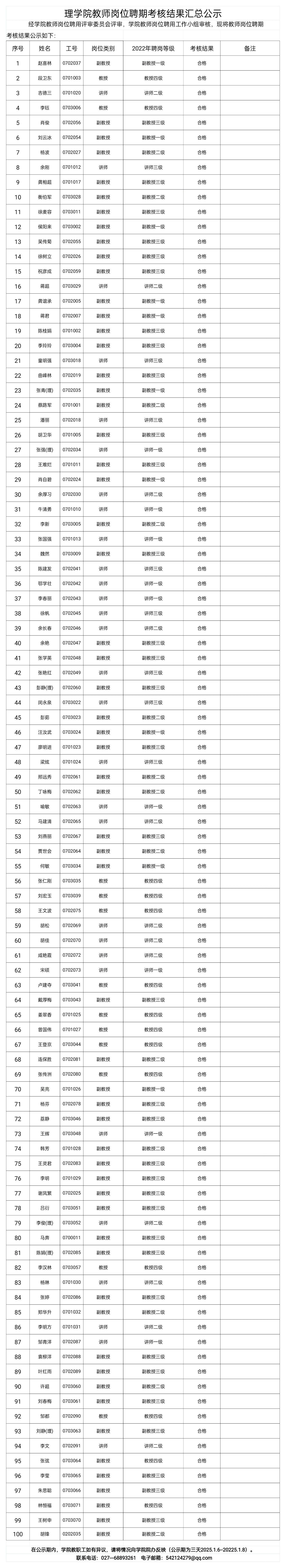 太阳集团2007网站